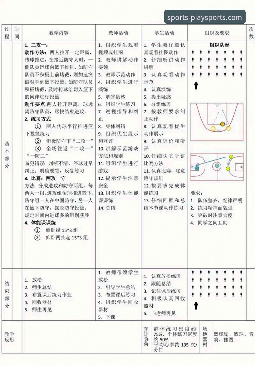 中国女篮资格赛关键一胜详解：战术变阵与球星复苏的深度解析