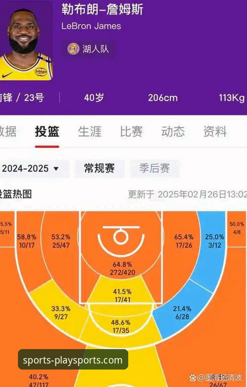 ob欧宝体育平台好用吗功能详解 欧宝体育平台赛事数据深度解析教程:以湖人vs步行者焦点战为例