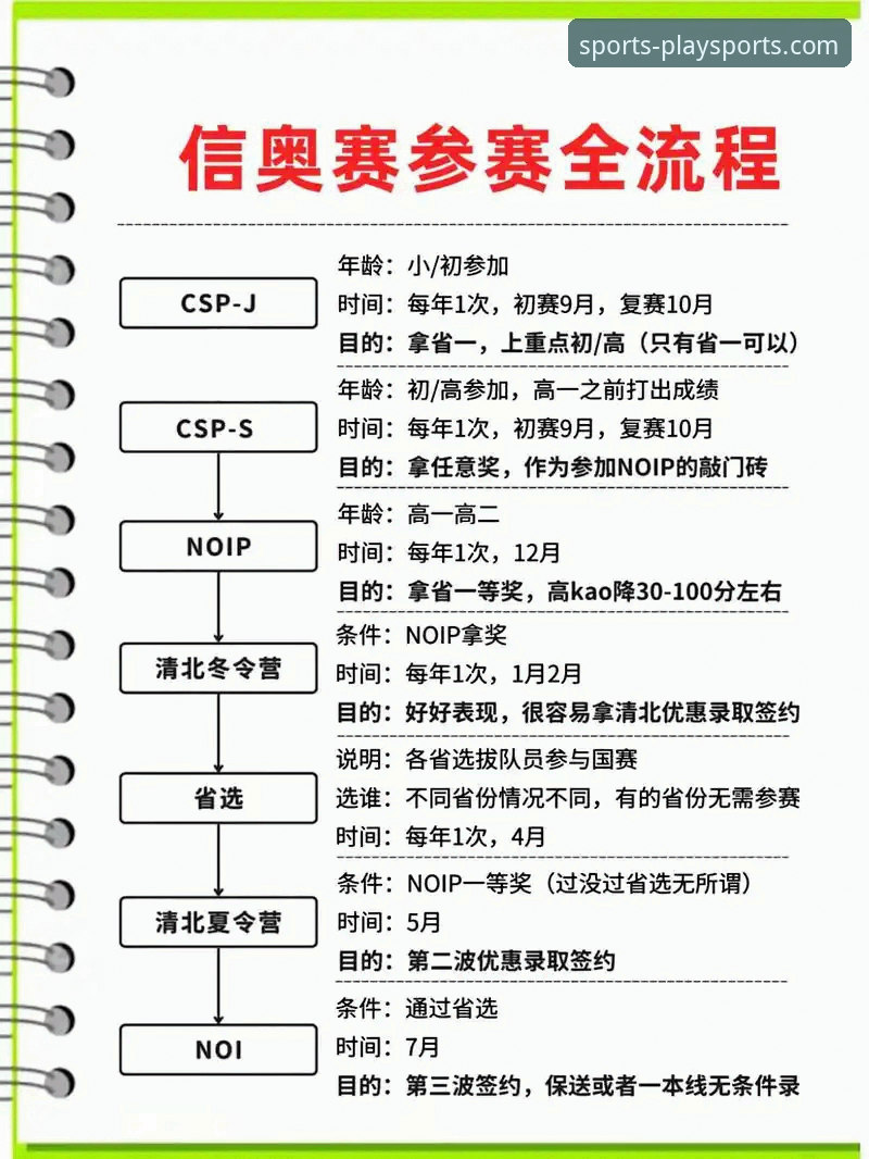 欧宝体育平台官网：一站式体育赛事解决方案详解
